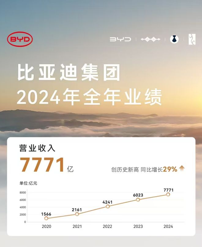 QQ宣布调整短业务DeepSeek V3 突然更新中国福彩：AI预测彩票号码 100% 是骗局腾讯(图9)